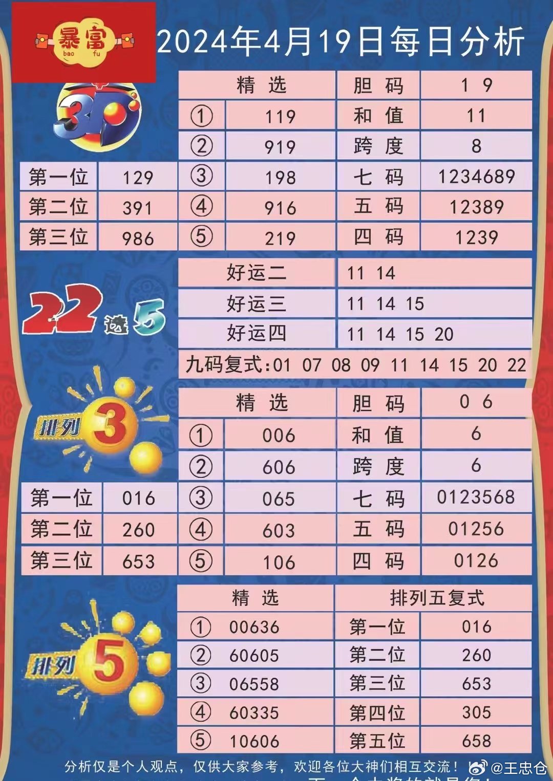 推荐 第194页
