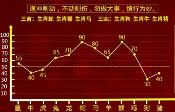第891页