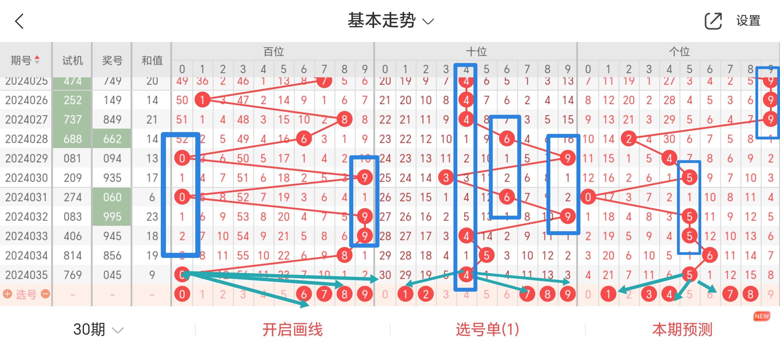 白小姐三肖三期免费开奖|精选解释解析落实