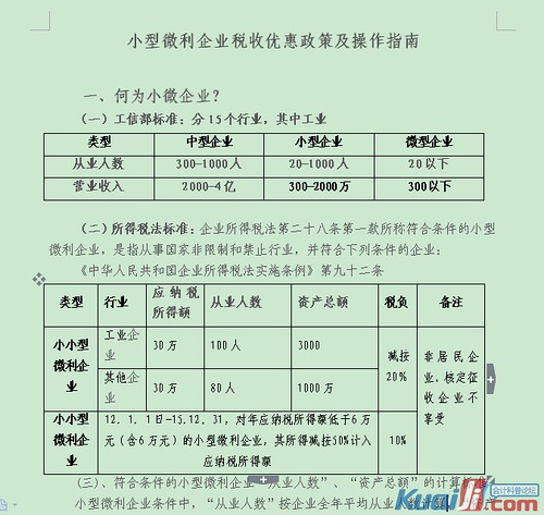 最新小型微利企业所得税优惠政策