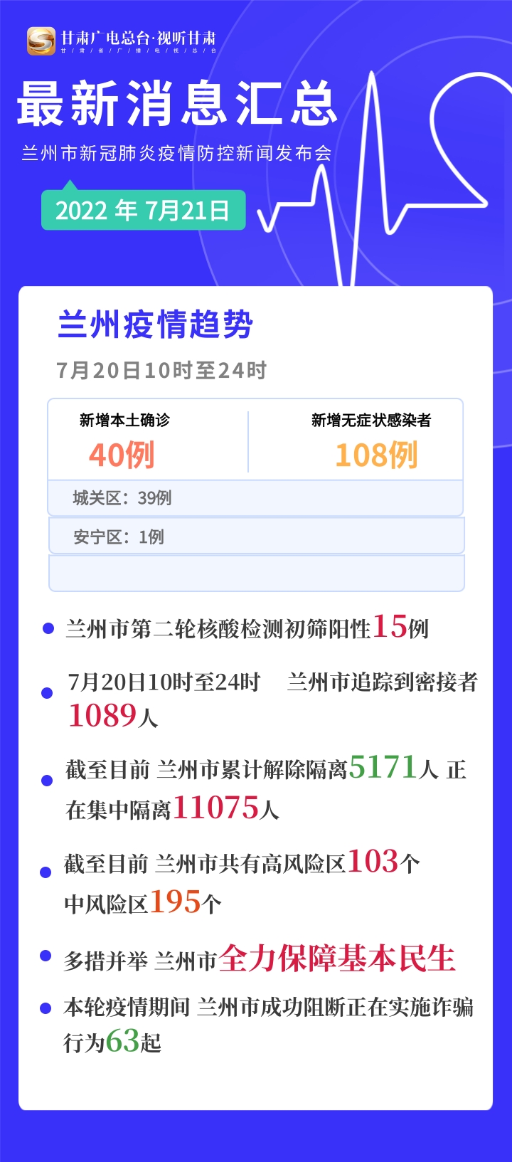 资讯 第91页