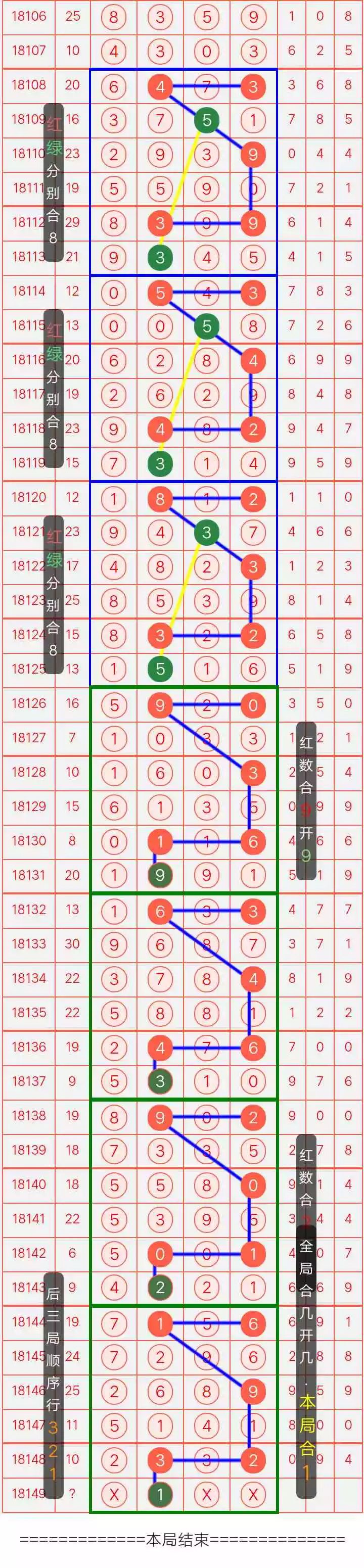 2023澳门天天彩今晚开奖结果|精选资料解析大全