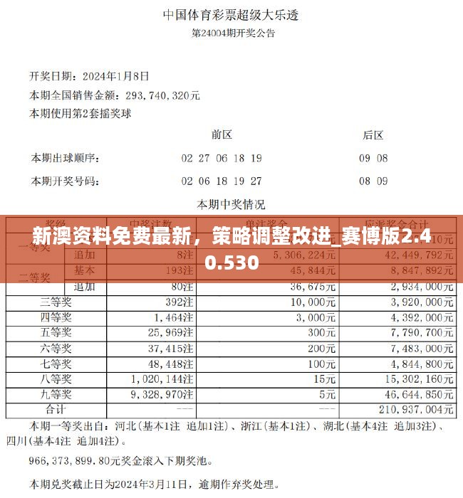 推荐 第77页