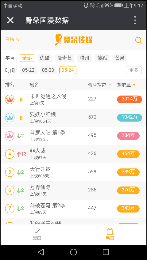 天空彩9944CC天下彩免费|精选资料解析大全