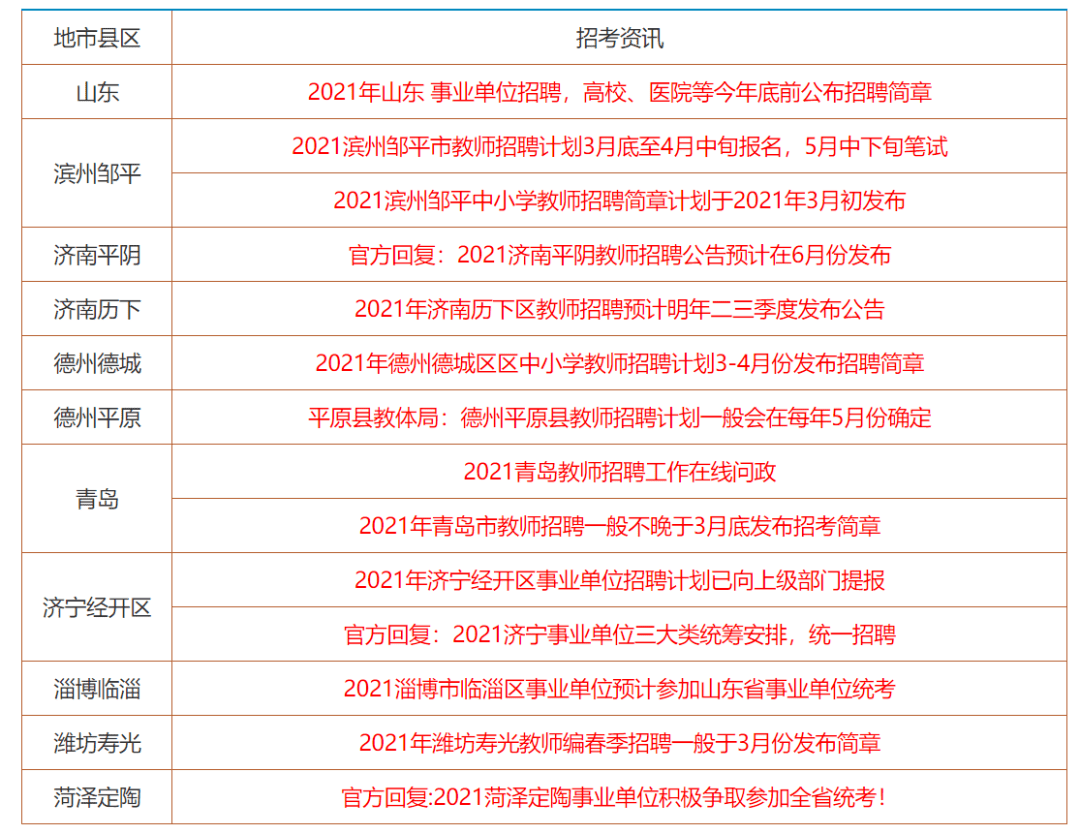 2024香港正版资料免费大全精准|精选资料解析大全