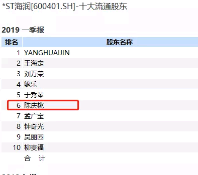 资讯 第39页