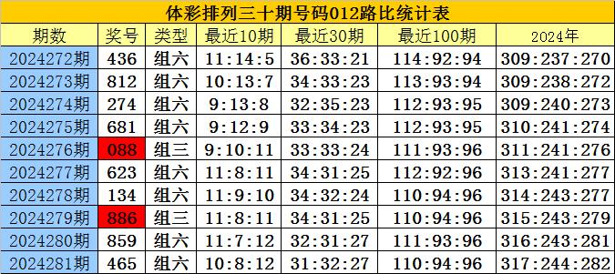 刘伯温四肖八码凤凰网|精选资料解析大全
