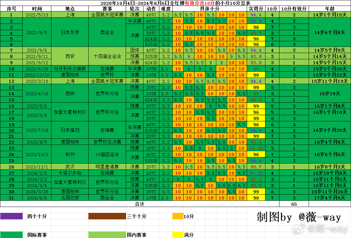 2024澳门特马揭晓|精选资料解析大全